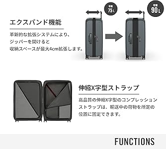 Amazon | [ビクトリノックス] Airox Advanced エアロックス